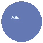 资深影视评论人陈志远头像